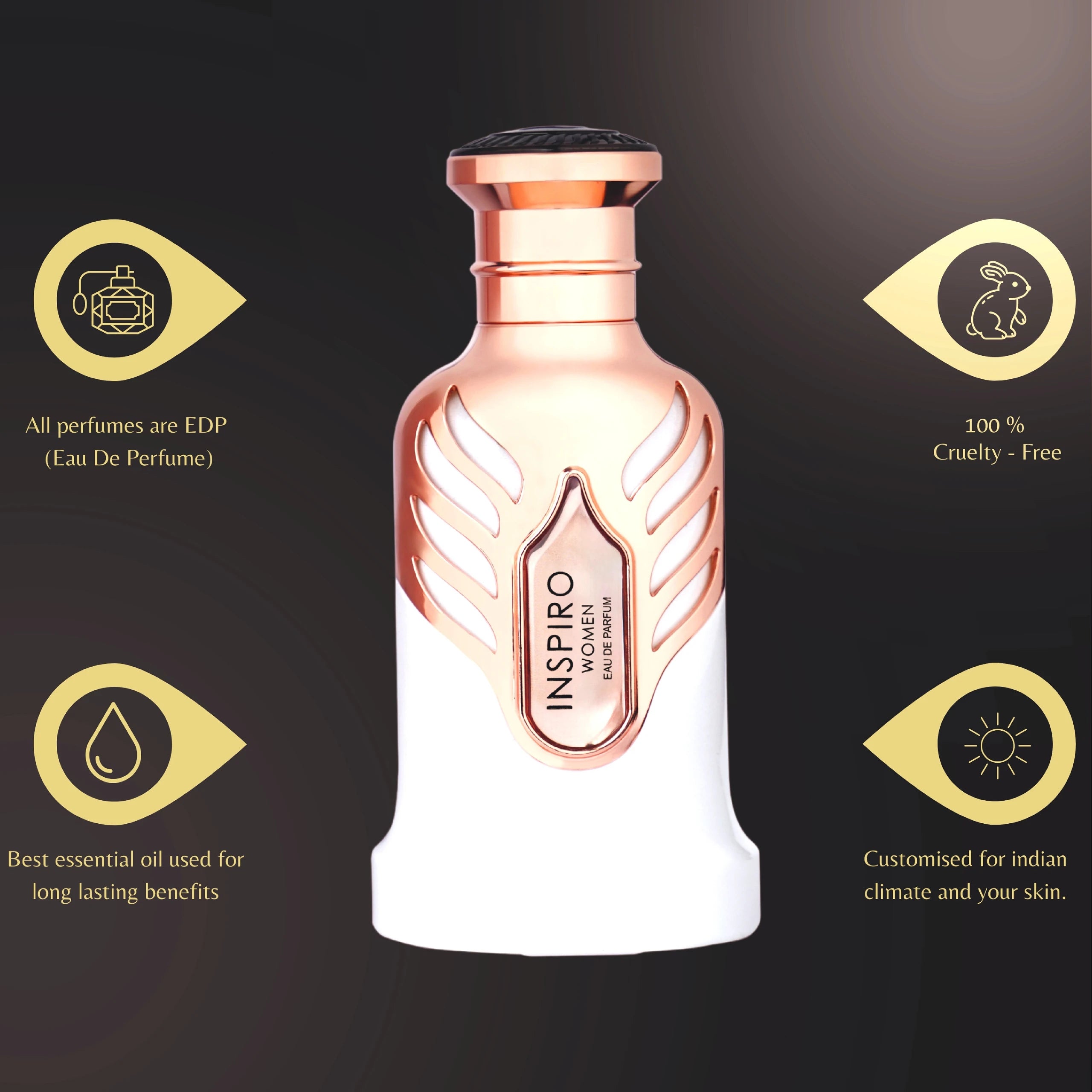 RiiFFS Inspiro Women Eau De Parfum | Floral Premium Fragrance | 100ml | Genuine Brand Import