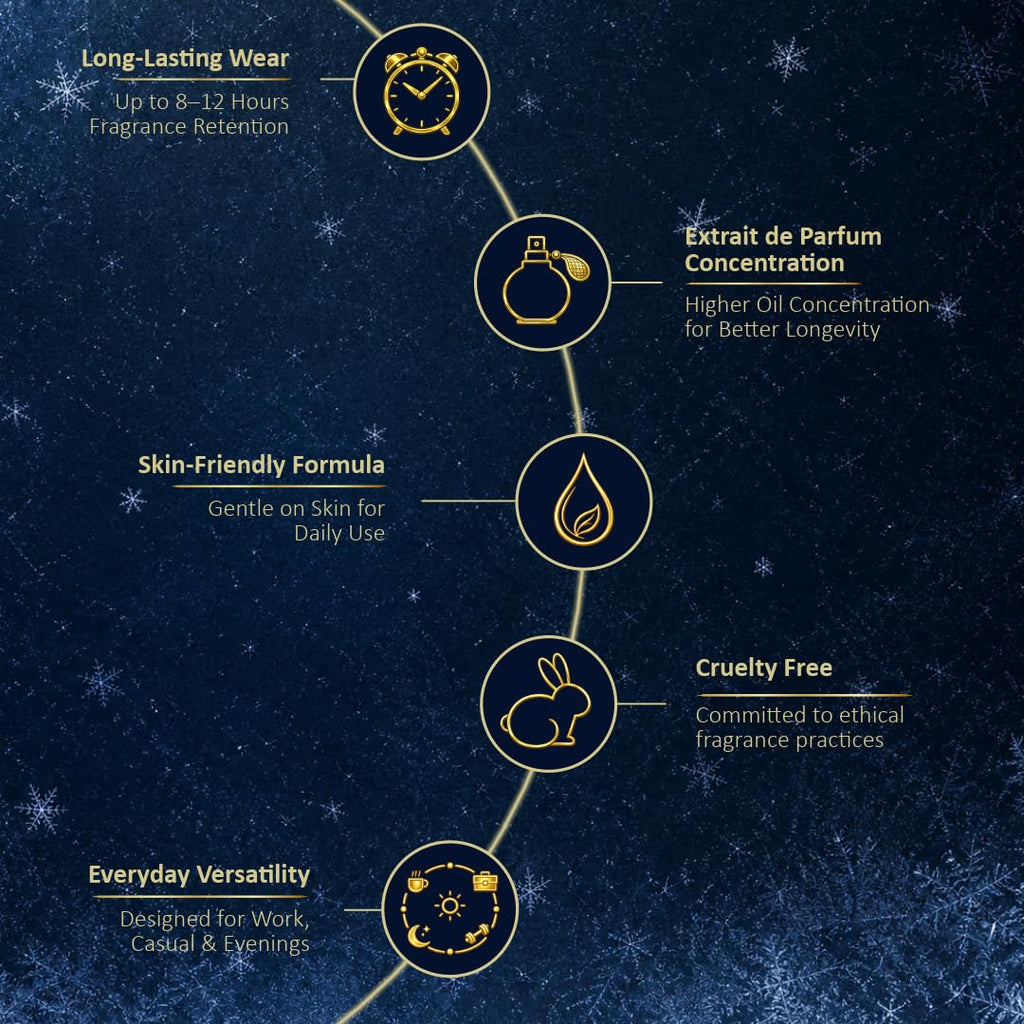 RiiFFS Freeze Extrait De Parfum | Unisex Refreshing Fragrance | 100ml | Genuine Brand Import